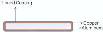 Lightweight LAN Cable for Easy Network Setup 